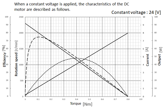 curve_img01.png