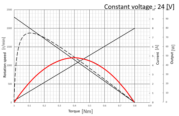 curve_img04.png