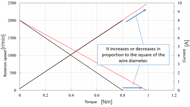 curve_img09.png