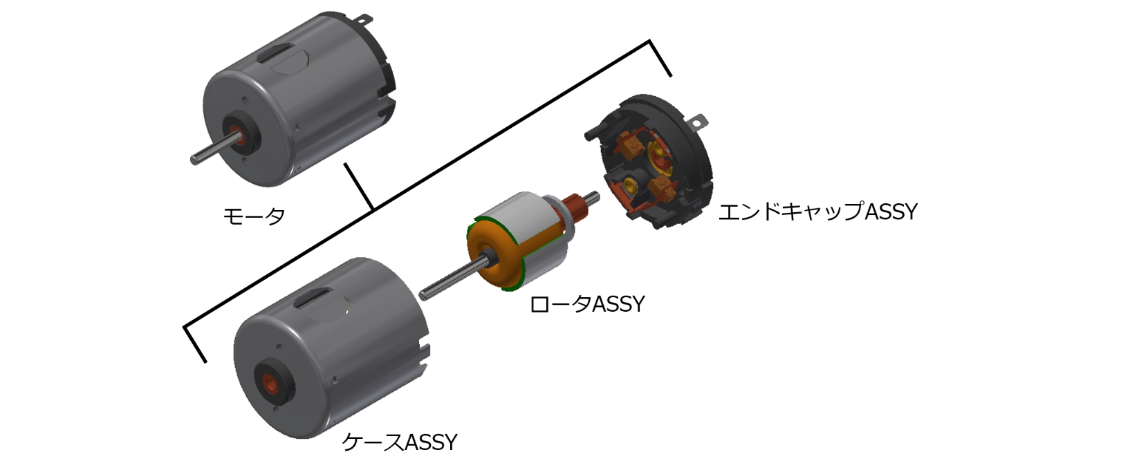 モータの色々 五十嵐電機製作所コラム